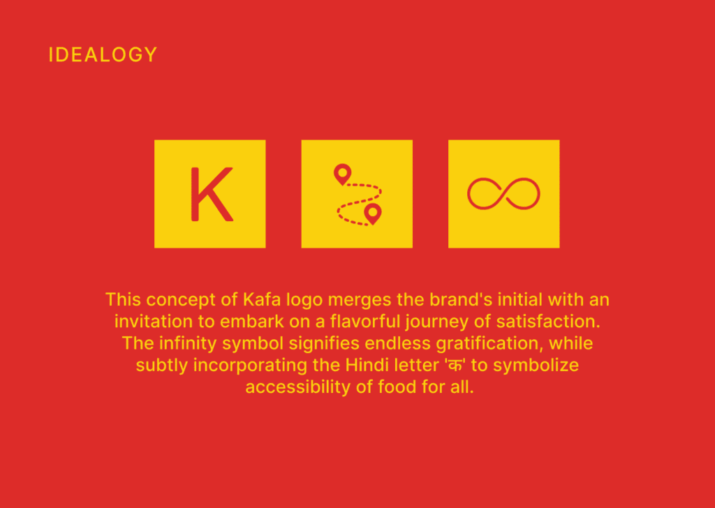 kafa idealogy
