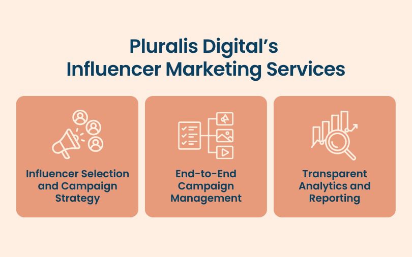 How Influencer Marketing Builds Trust and Sales