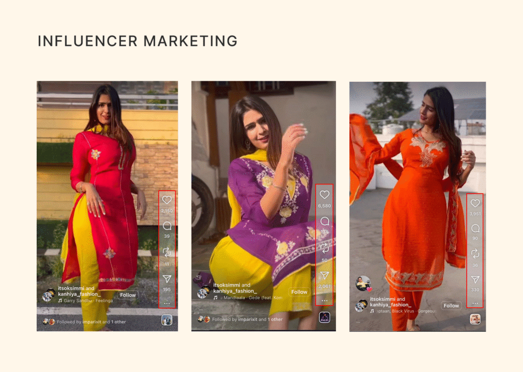 Kanhiya Fashion marketing 1