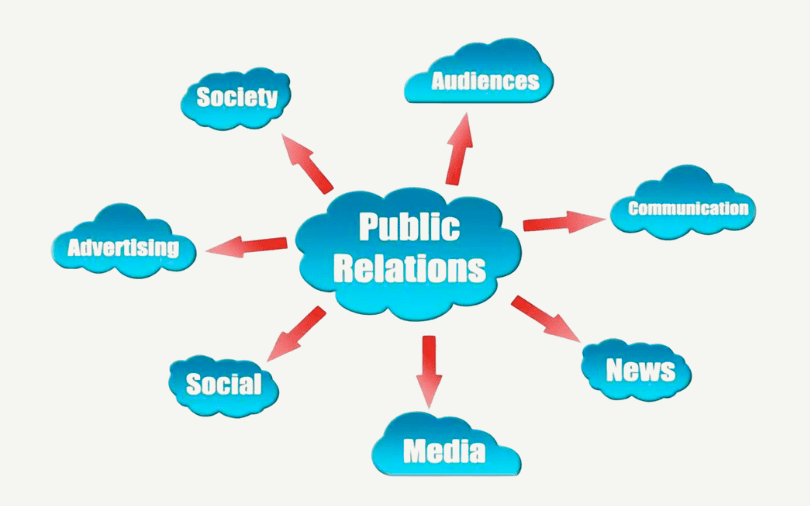 Media Buying & PR in the Digital Age