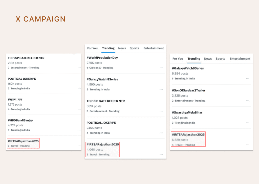 Outlook Trends