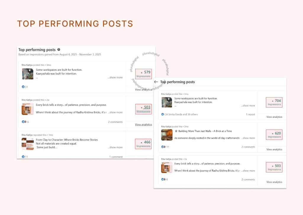 RKBI Linkedin(1)