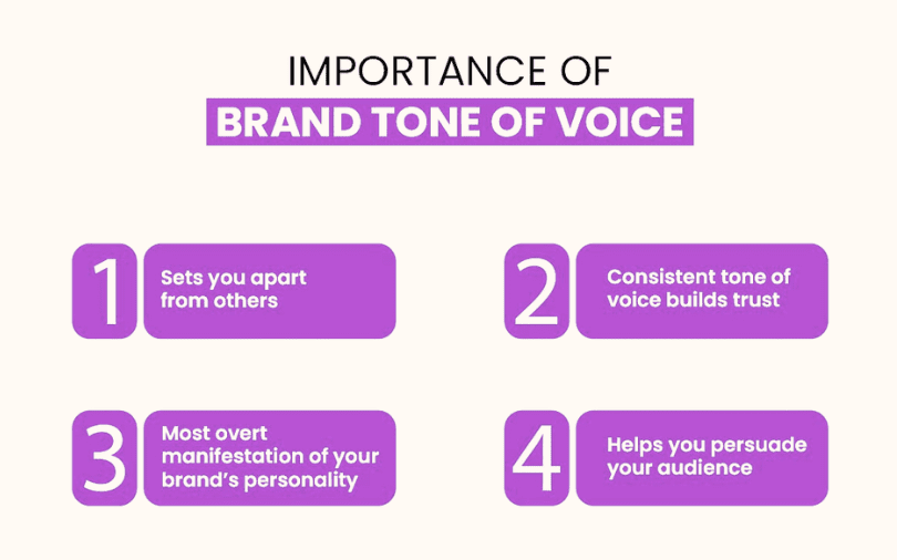 Online Brand Development Is Not Just a Logo Design