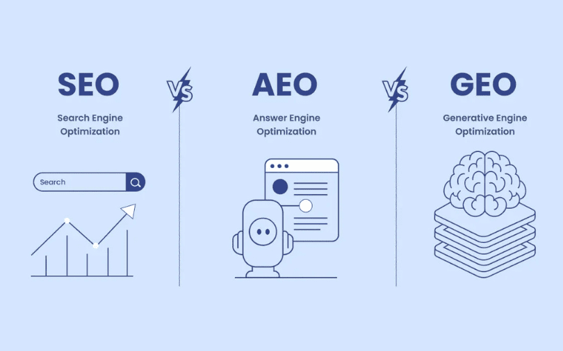 SEO and AEO - Same Same but Different