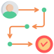 Approach (Custom)