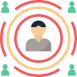 Influence Marketing (Custom)