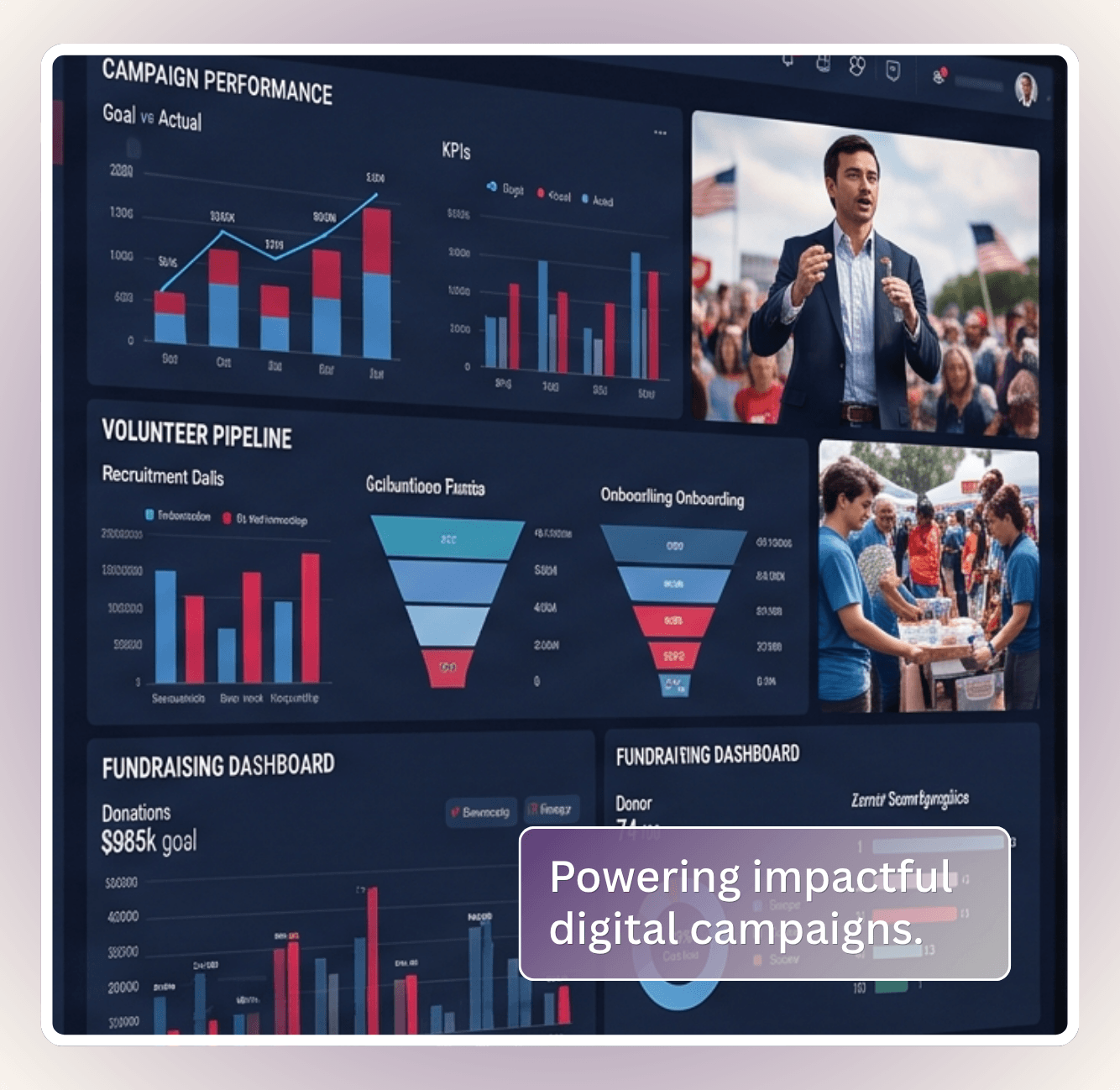 Political Campaign Management