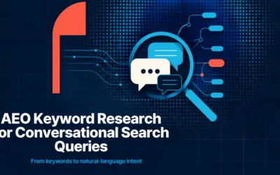 AEO Keyword Research for Conversational Search Queries