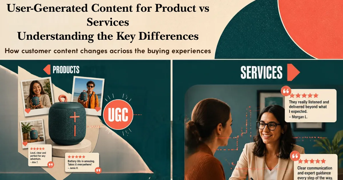 Split-screen graphic comparing user-generated content for products versus services, with product photos and reviews on the left and a client consultation scene with testimonials on the right.