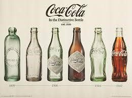 History of the Coca-Cola Contour Bottle ...